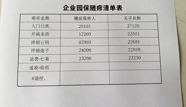 慢病管理服务选型与使用建议