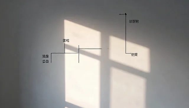 市场需求变化下生产线配套的优化路径