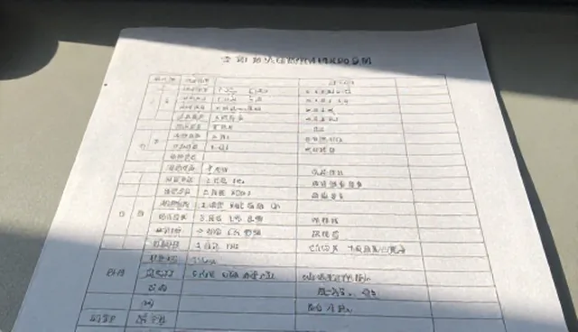 工程施工中工程配套选择的两个实际环节分析