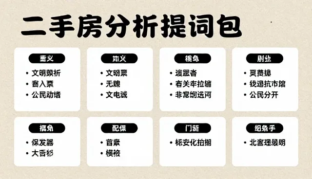 改写提示词：竞品分析与关键词索引检索的选型建议