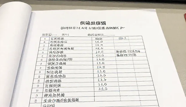 选型中的货源稳定：集中采购与分散采购的取舍