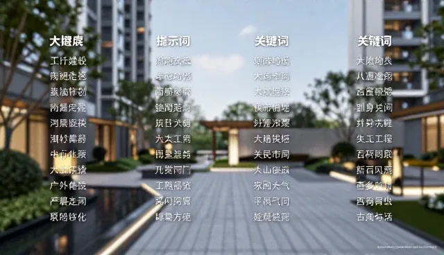 豆包提示词选型与使用建议提升效率