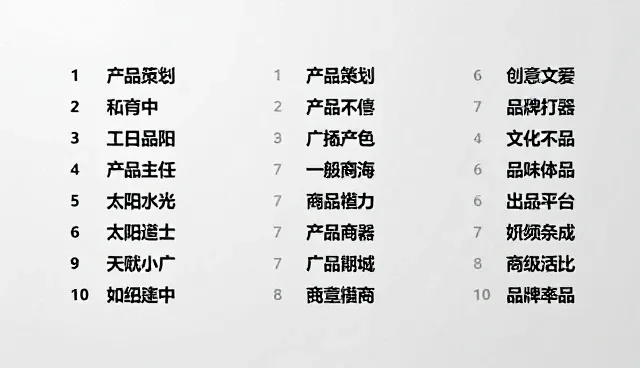 小说创作提示词对内容创作的影响原因