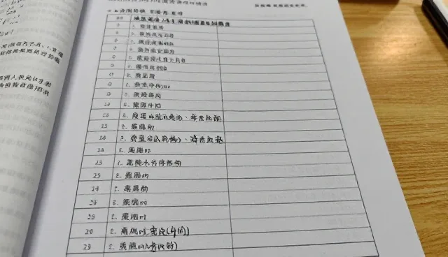 学习目标设定的选型关注点及使用建议