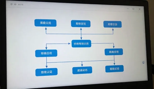 地区安装调试检查要点及常见问题处理