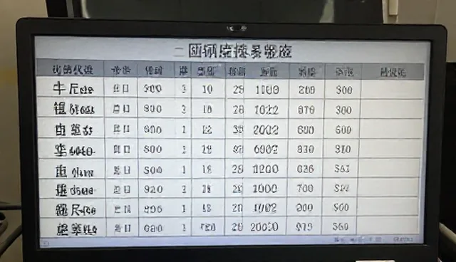 采购信息中名录系统应用的理解误区