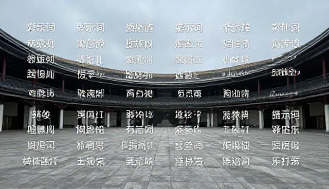 财务分析提示词：如何选择与使用角色扮演提示词