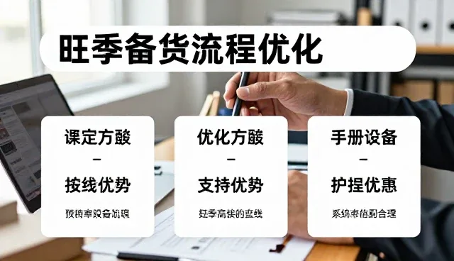 企业流程优化方案选型与维护建议
