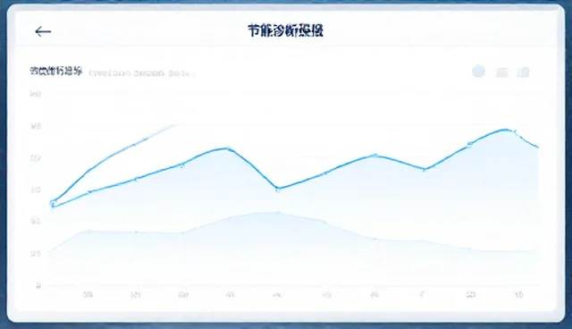 节能降耗中节能诊断服务的适用条件与选择依据
