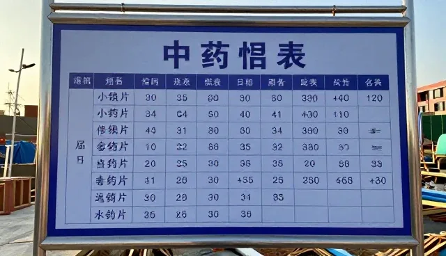 线上推广支持中的性能优化要点解析