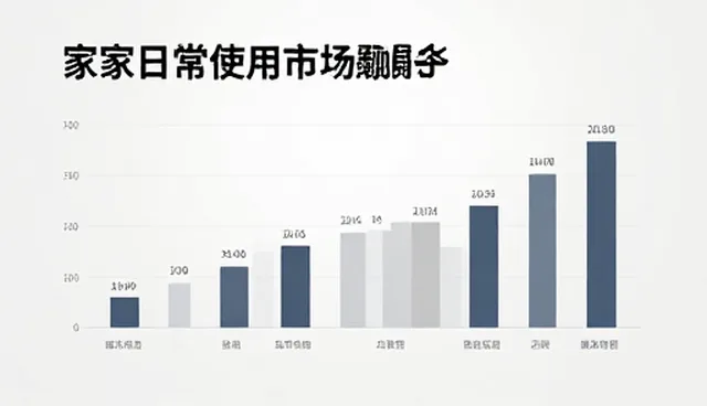 商务代理服务市场推广的难点与应对策略