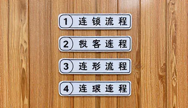 研学旅行中限制条件的应对策略分析