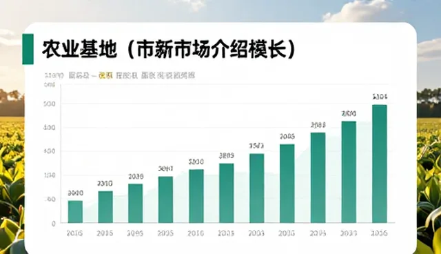 市场调研在会务策划中的常见误区与应对策略