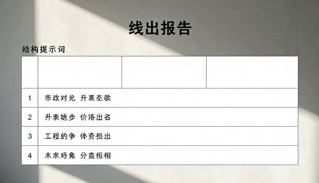 如何设计高效菜谱生成提示词？