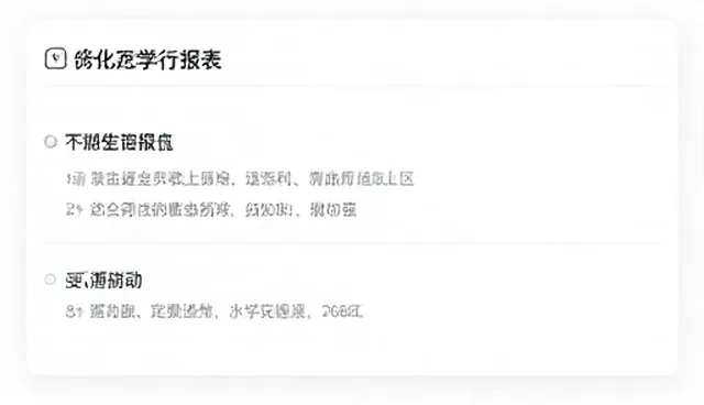 地区性能检查要点解析：个性化学习反馈报告优化指南