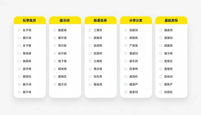书评提示词应用中两种做法的比较与取舍
