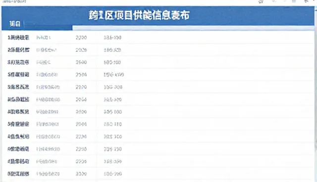 行业动态中数据管理的关键环节与应对策略