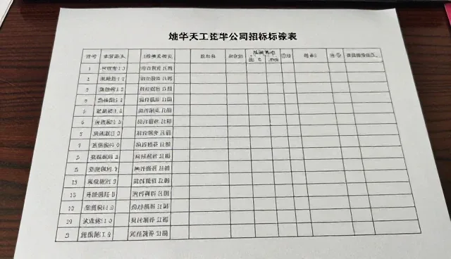 采购招标发布检查要点解析