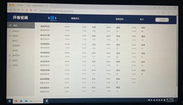 方案设计选择依据的常见问题及处理方向