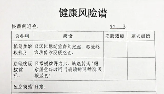 健康风险评估中的检查要点与使用建议