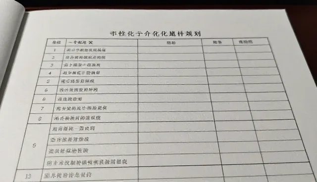 在线课程设计如何解决用户学习动力不足问题