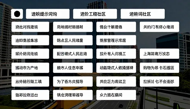 prompt形容词的近义词在图片生成中的适用条件