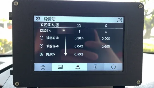 节能设备选型中性能稳定性的影响因素分析