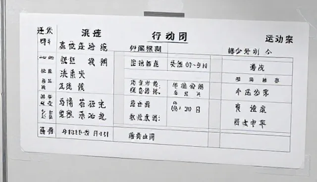 文献综述提示词模板，提升内容对比效率