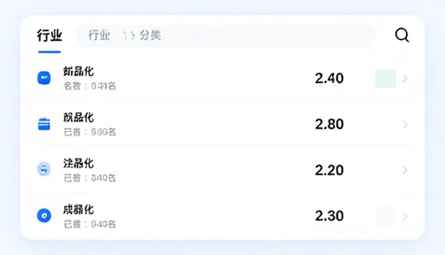 提升系统效率：行业分类导航选型建议