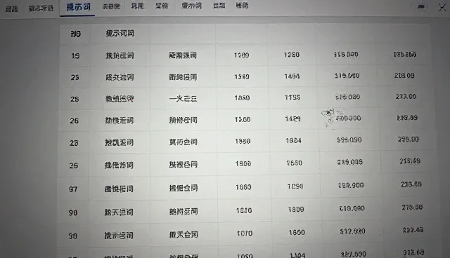 文心一格提示词适用场景与限制分析