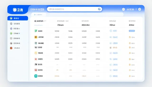 系统实施服务在信息平台建设中的适用条件与选择依据