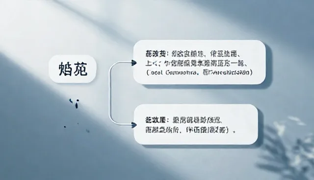 直播运营中传播策略的选型关注点