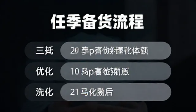服务优化中流程优化的实施路径与关键点