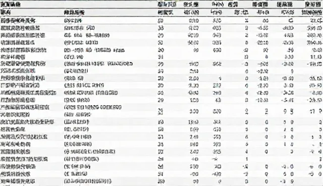 免费开店选型建议：适用场景与限制分析