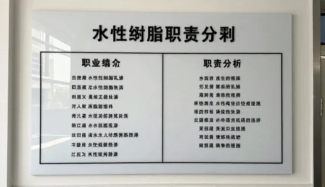 流程优化中团队协作的理解偏差与纠正