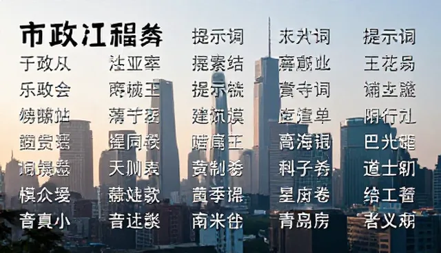 贺词提示词如何帮助用户提升效率？