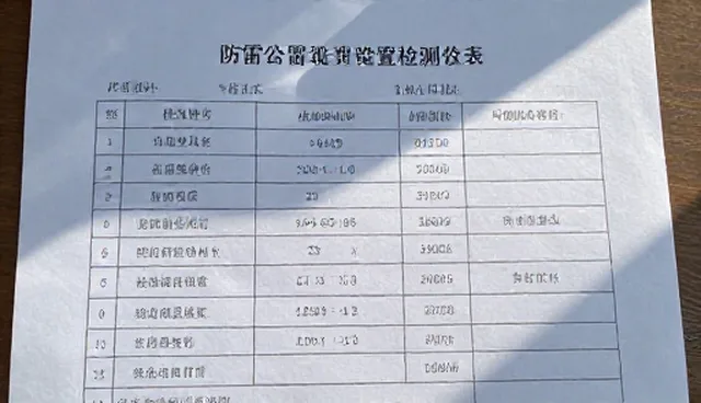 技术研究中的项目验收服务应用问题及处理方向