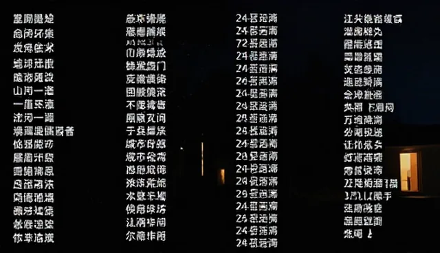 提示词表格：提升创作指导效率的检查要点